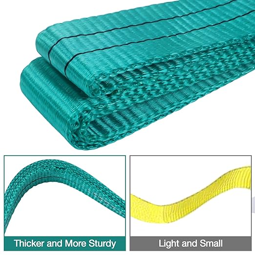 Lift Sling Straps,2" x 3' 2-Ply Heavy Duty Flat Eye Lift Slings,Polyester Lifting Sling Strap Not Nylon Tree Saver Recovery Strap Web Sling Rigging Moving Tow Hoist Gear Straps