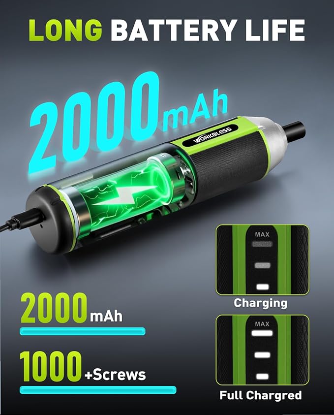 Electric Screwdriver Set, 3.7V Cordless Screwdriver with 3 Torque Settings, 300RPM & 5N.m Max Torque, LED Light, USB-C Charging Cable with 26Pcs Accessory Kit for Furniture, DIY