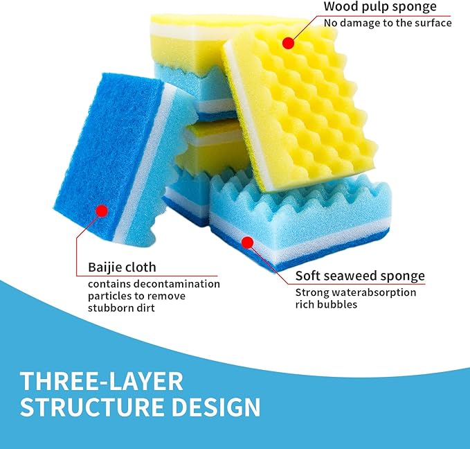 20 Pack, The Third Generation Dishwashing Sponge, Scrub Sponge, The Wave Shaped Design Makes Them More Suitable for scenarios Such as Kitchen Tableware, countertops, Walls, Porcelain, Etc