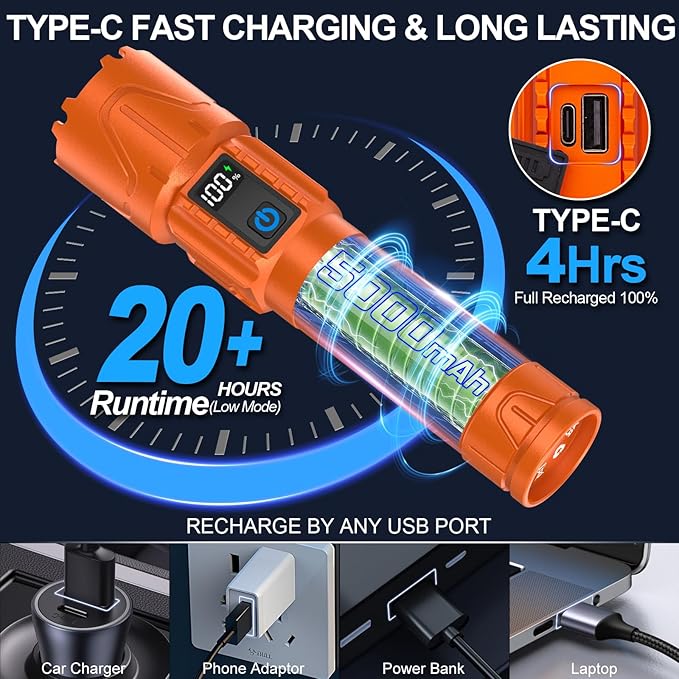 Rechargeable Tactical Flashlights High Lumens - 5000mAh Super Bright LED Powerful Flash Light, Waterproof Handheld USB C Flashlight for Home,Car,Camping,Emergencies,5 Modes,Zoomable (2, Orange)