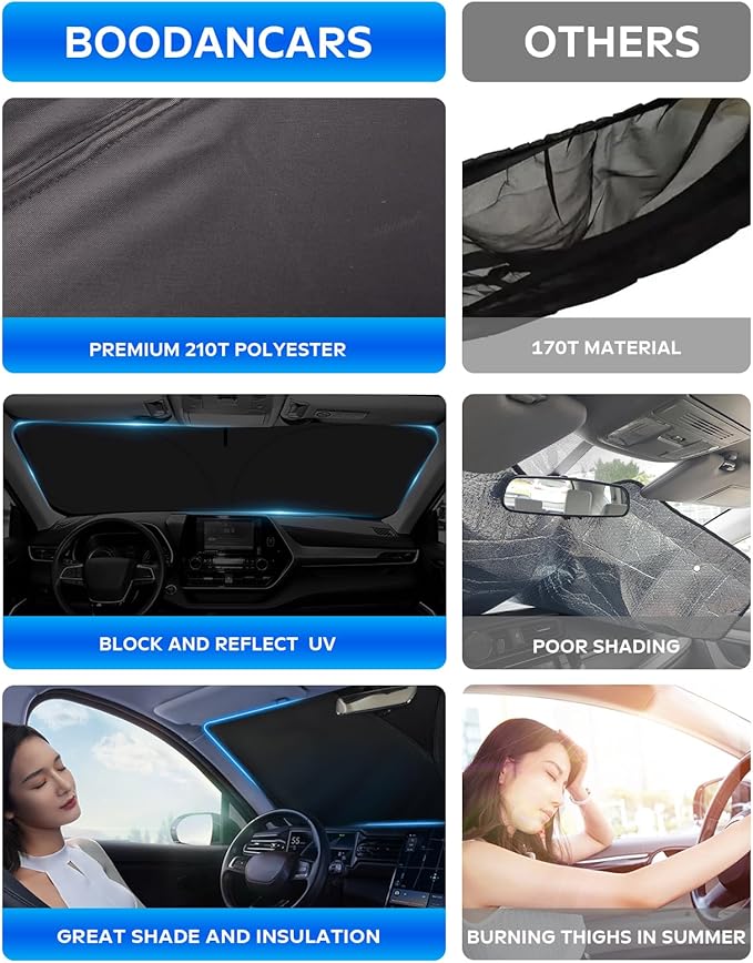 for 2026 Ranger Windshield Sunshade Window Sun Shade for 2019-2025 Ford Ranger XL/XLT Windshield Cover Custom-fit Foldable Sun Shield Protector Block UV Ray Car Accessories