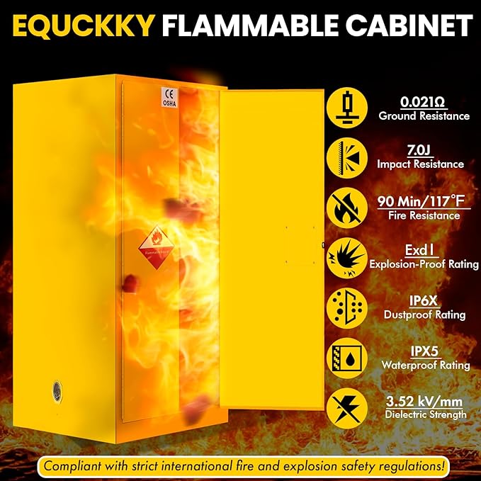 EQUCKKY Flammable Storage Cabinet 34"x34"x65", 90 Gallon Chemical Safety Cabinet with Adjustable Shelf, Thickened Galvanized Steel Fireproof Cabinet for Flammable Liquids, Industrial & Commercial Use
