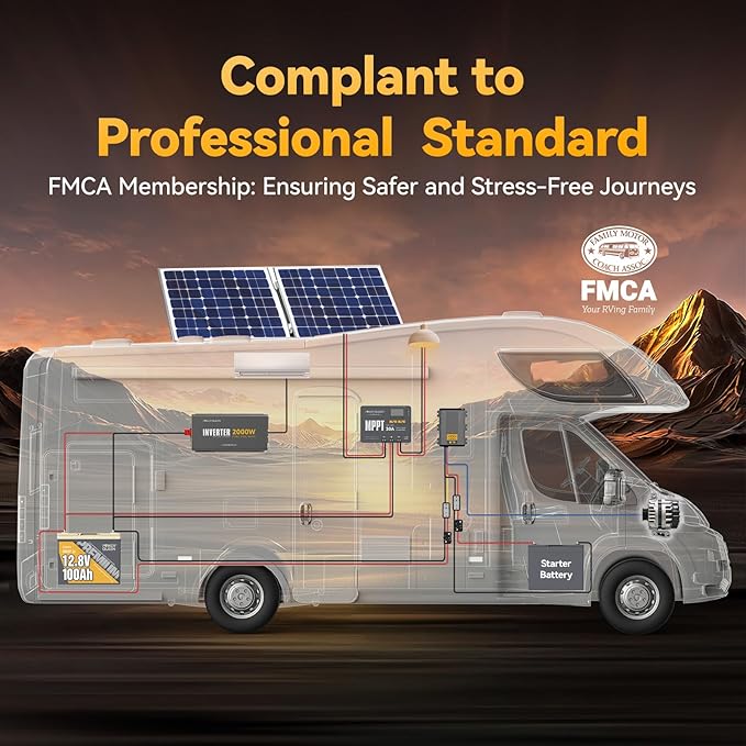 Power Queen 12V 100Ah LiFePO4 Battery Group 24, Lithium Deep Cycles Battery, Built-in 100A BMS, Up to 15000 Deep Cycles, Perfect for RV, Marine, Off-Grid Cabin