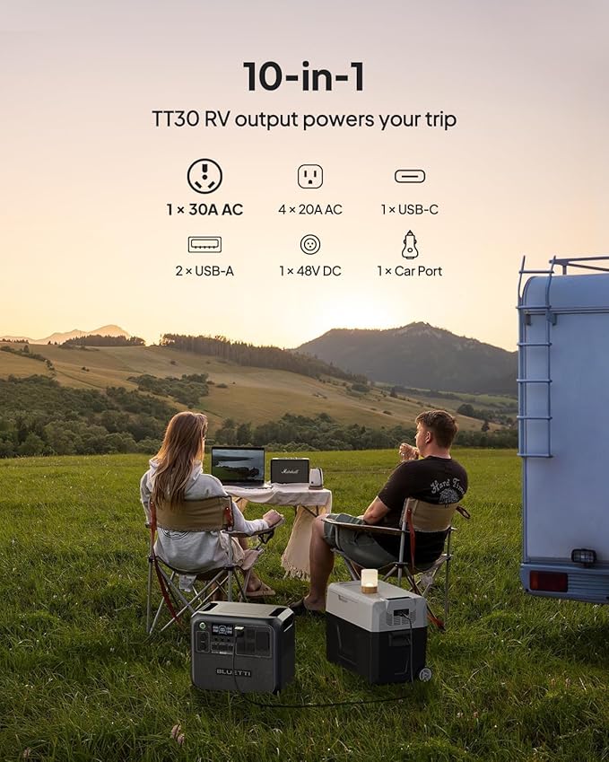 BLUETTI AC200L Solar Generator Kit,2×100W Solar Panels (Ship Separately) Included, 2048Wh LiFePO4 Battery Backup w/ 4 2400W AC Outlets,3600W Power Lifting, Portable Power Station for Camping, Home Use