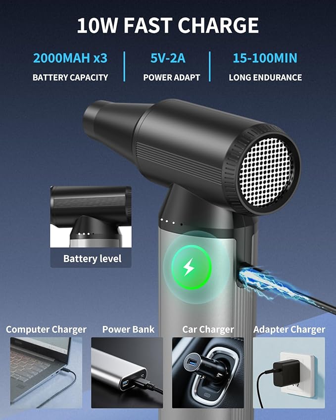 Compressed Air Duster, 2-in-1 Duster Blower & Vacuum with 320000RPM Super Power, Electric Air Duster Rechargeable, 3-Gear Adjustable Air Blower for Keyboard, Computer, Car, Home, and Outdoor Cleaning