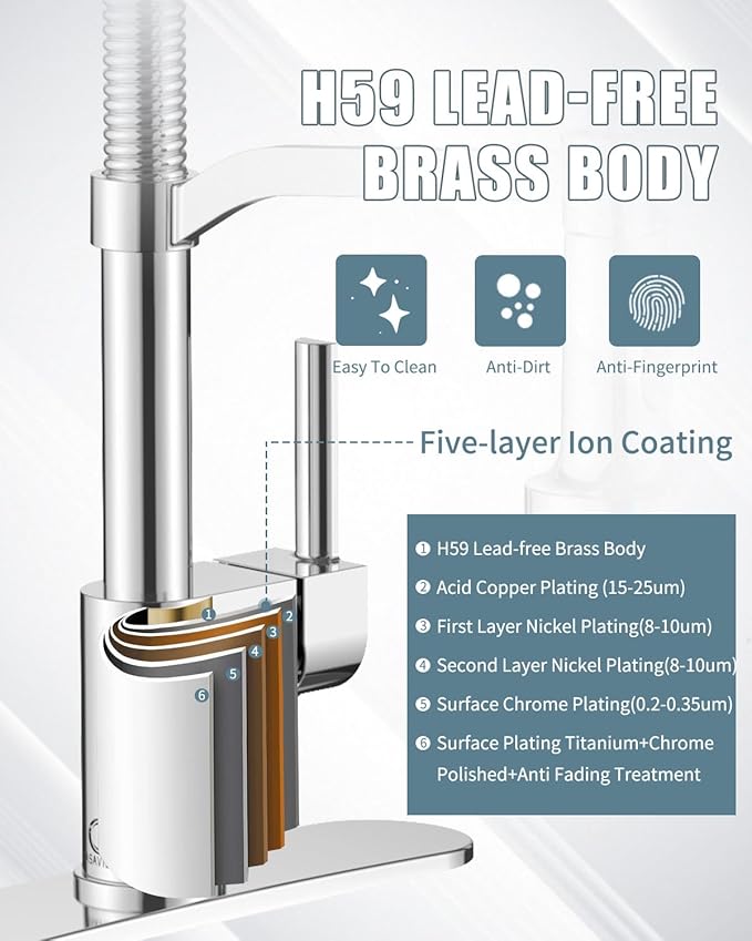LED Kitchen Faucet with Soap Dispenser, Chrome Kitchen Faucet, Faucet for Kitchen Sink, Single Handle Stainless Steel Camper Farmhouse RV Sink Faucets with Pull Down Sprayer