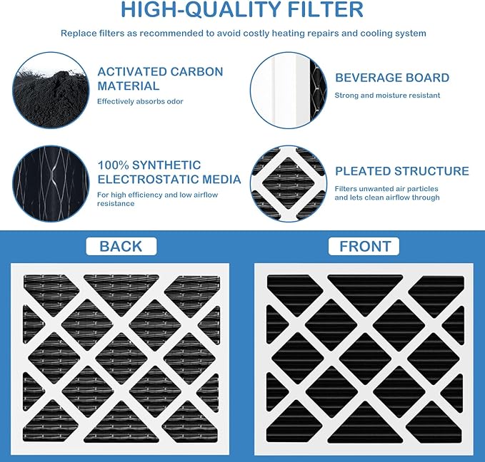 PN07126 MERV 13 Dehumidifier Carbon Filter Replacement Compatible with Sanidry Sedona Dehumidifier PN07126 Replacement Filter, 4 Pack Black