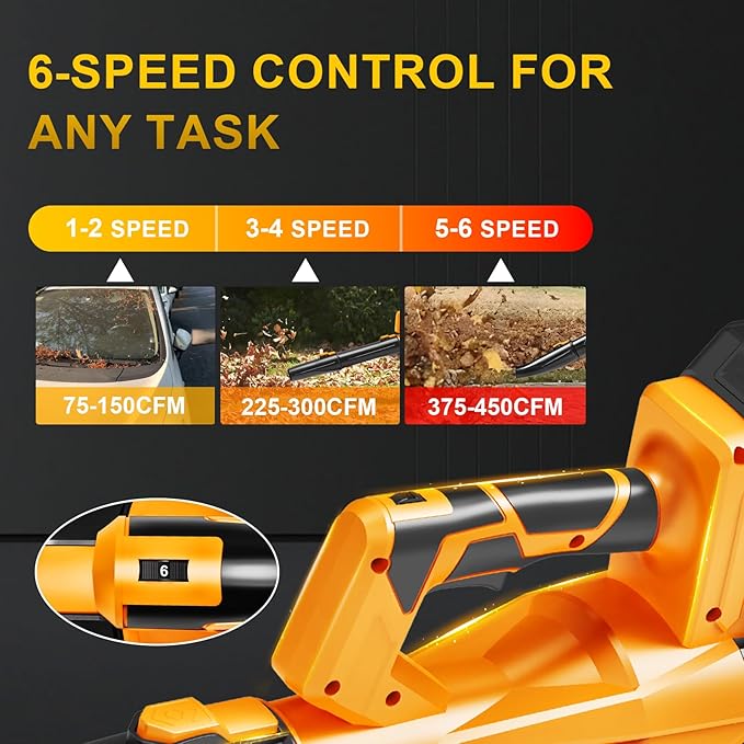 Cordless Leaf Blower, 450CFM/125MPH Six-Speed Adjustment, 2 * 4.5Ah 21V Batteries, High Power Copper Wire Motor with 3 Tube, Lightweight Handheld Blower for Lawn Care, Patio, Blowing Leaves