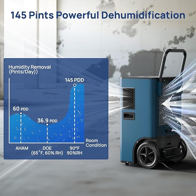 ARGENDON 145 Pints Commercial Dehumidifiers for Basements with Pump, AUTO Defrost, Industrial Dehumidifier with Drain Hose Portable Handle for Large Space, Water Damage Restoration, Home, Garage