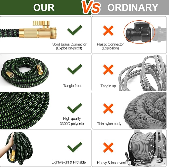 50 FT Expandable Garden Hose, Water Hose with 10-Function High-Pressure Spray Nozzle, Heavy Duty Flexible Hose, 3/4" Solid Brass Fitting