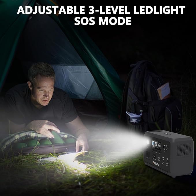 ALLWEI 300W/256Wh LiFePO4 Solar Generator with 100W Solar Panel Included, Portable Power Station with AC Outlet USB Port, Solar Powered Battery Generator for Outdoor Camping, Home Backup, Power Outage