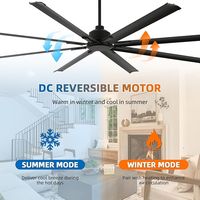 96 Inch Industrial Ceiling Fans without Lights，Large Ceiling Fan with 8 Reversible Aluminum Blades, 6-Speed Remote Control, Home or Commercial Ceiling Fan for Porch，Garage，Shop