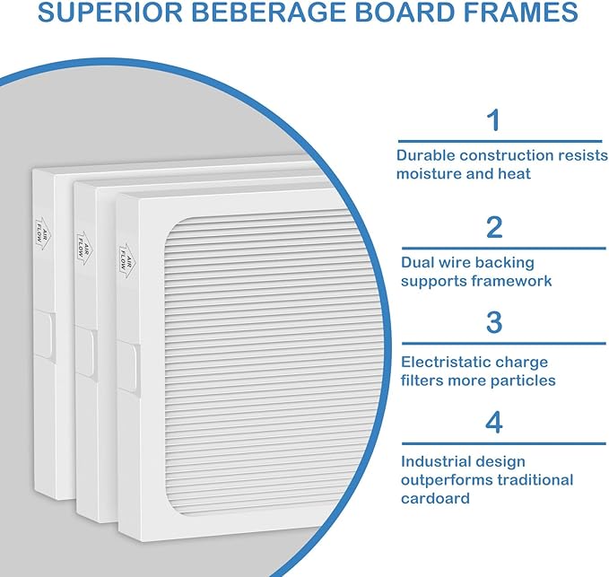 9 x 11 x 1 MERV 13 Replacement Dehumidifier Filter Compatible with Santa Fe Compact70, Ultra70, Element, Compact2, UA 65H dehumidifier Models, 3 Pack