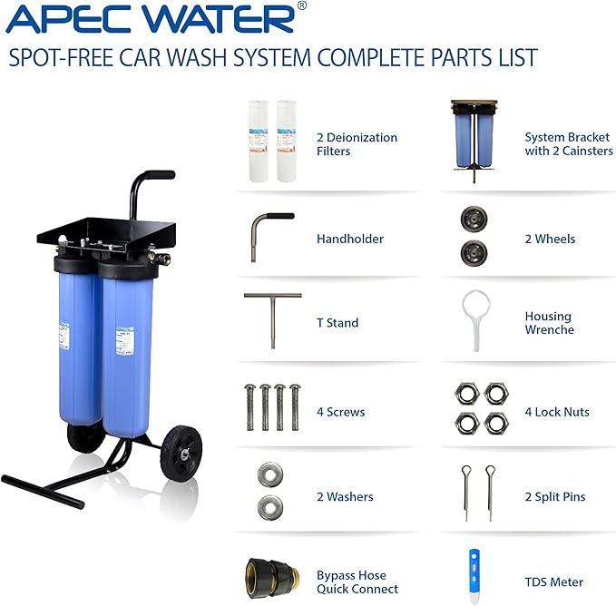 APEC Spot Free Water Deionization Car Wash System CWS-300
