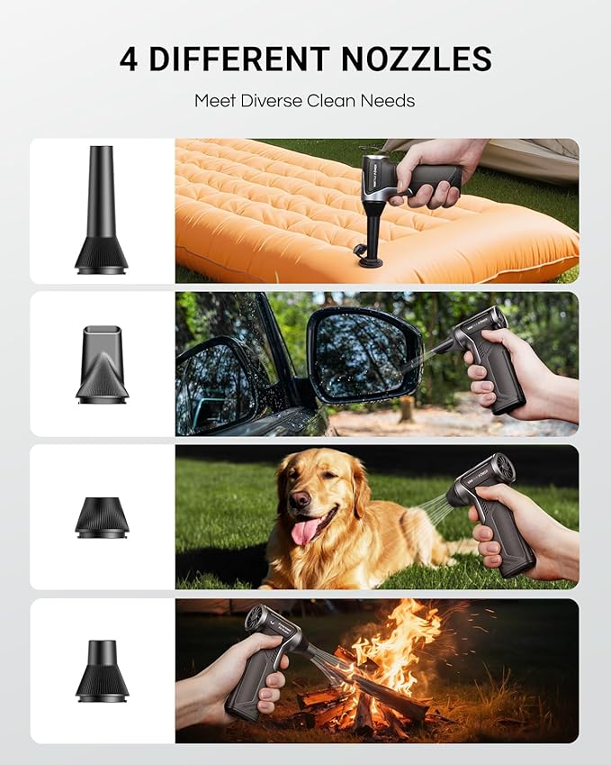 T150 Compressed Air Duster-110000RPM Super Power Electric Air Duster, 3-Gear Adjustable Mini Blower with Fast Charging, Dust Blower for Computer, Keyboard, House, Outdoor,AC and Car