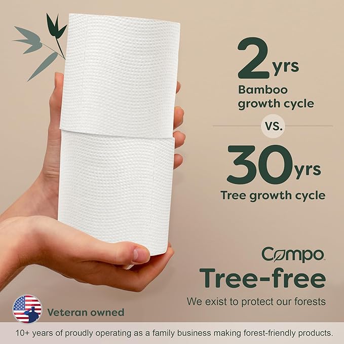 Compo Boat & RV Toilet Paper, 100% Bamboo Toilet Paper for Marine, Motor Homes and Travel Camper Use, Rapid Dissolve, Septic Safe, Plastic Free Packaging, 308 2-Ply Sheets per Roll (8 Compact Rolls)