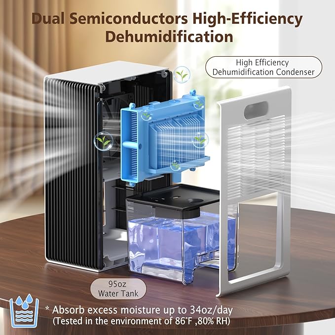 NineSky Dehumidifiers for Home, 95 OZ Water Tank, (1000 sq.ft) Dehumidifiers for Bathroom Bedroom Basement with Auto Shut Off,7 Colors LED Light(White)