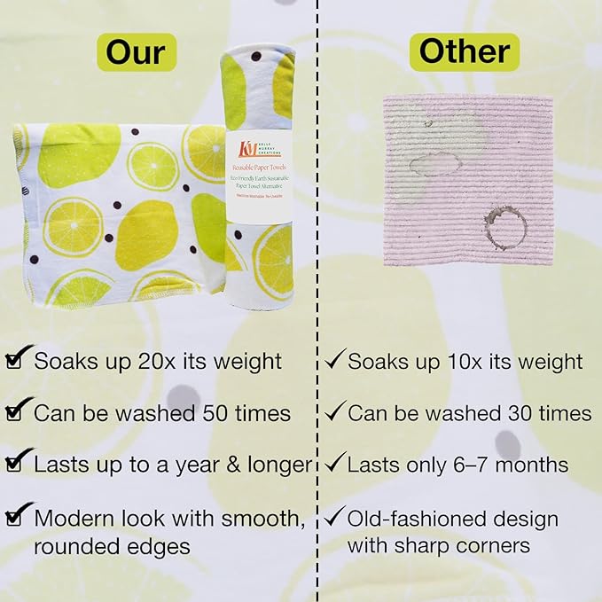 Pack of 10 Reusable Paper Towels | 10x10 Inch Cotton Towels | Kitchen Utensils Print | Eco Friendly, Washable, Quick Drying | Sustainable Cleaning Cloths | Lemons