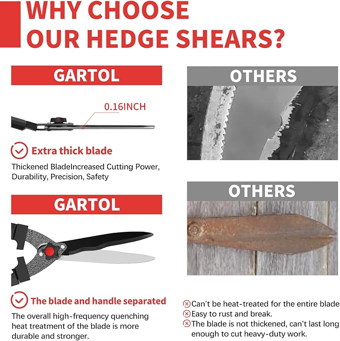 GARTOL 23-Inch Hedge Shears with 9‘’ Extra Thick High Carbon Steel Wavy-Blade, Precision Cutting | Rust-Resistant Ergonomic Handles with TPR Grip, Adjustable Tension Knob & Shock-Absorbing Bumpers