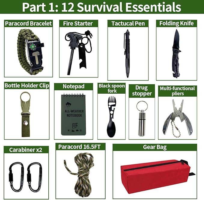 Survival Advent Calendar 2025 for Men – 24 Days Countdown Gift Box for Boyfriend or Husband | Unique Survival Kit & Mini Tools Cool for Men, Teen Boys & Adults