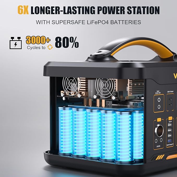 VTOMAN 3096Wh Solar Generator with 200W Solar Panel & Extra Battery, 1800W (Peak 3600W) LiFePO4 Battery Large Capacity Portable Power Station for Power Outages, RV, Camping, Backup, Emergencies