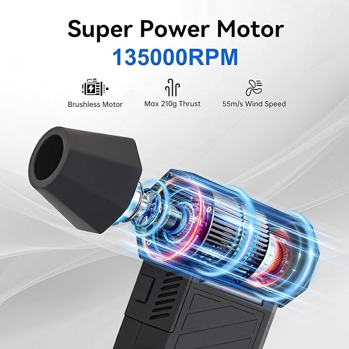 Compressed Air Duster-135000RPM, Mini Air Blower with Brushless Motor 3-Gear Adjustable, Air Duster Rechargeable for Keyboard, Computer, Car, House and Outdoor