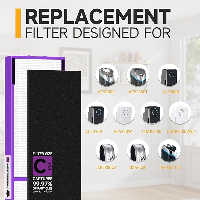 FLT5250PT True HEPA Replacement Filter C Pet, Compatible with Germ-Guardian AC5250PT, AC5000E, AC5300B, AC5350W, AC5350B, CDAP5500 Air Purifiers, 2 HEPA Filter and 6 Pre-Filters