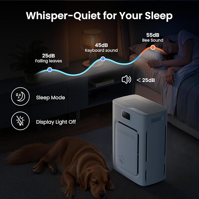 Pet Air Purifier for Home Large Room 2500 sq ft, H13 HEPA Washable Double-Sided Filter, Air Cleaner for Pet Hair Dander Odor Allergies Pollutant Smoke Dust, PM2.5 Air Quality Monitor, Auto Mode, Grey