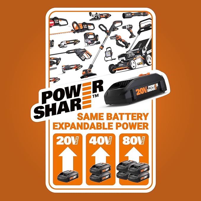WORX WG584.9 40V Cordless Leaf Blower, Electric Blower for Lawn Care with Brushless Motor, 2 Batteries & Charger Not Included