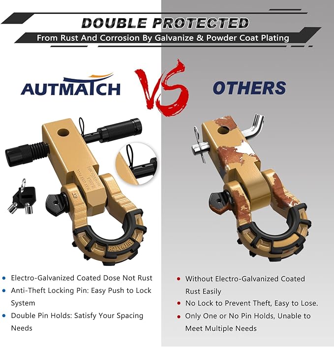 AUTMATCH Shackle Hitch Receiver 2" with 3/4" Mega D Ring Shackle and 5/8" Trailer Hitch Lock Pin, 68,000 Lbs Break Strength Heavy Duty Receiver Towing Kit for Off-Road Vehicle Recovery, Gold
