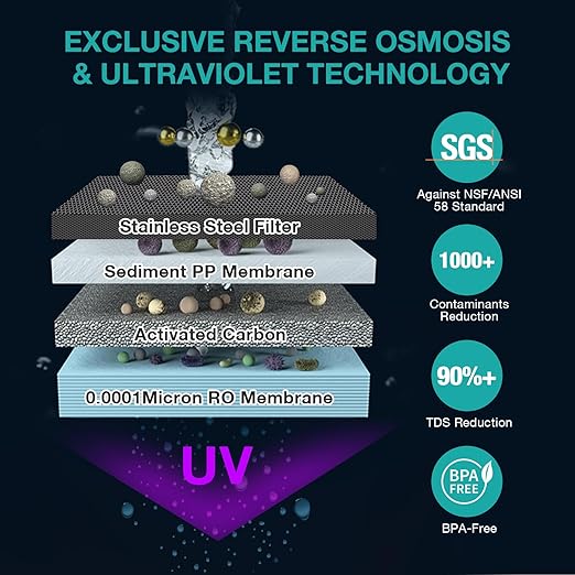 SimPure Y7P-BW UV Countertop Reverse Osmosis Water Filter, NSF/ANSI 58 Certified, 5 Stage RO Water Filtration System, Water Purifier for Home, No Installation, 4: 1 Pure to Drain, Classic Pure Taste