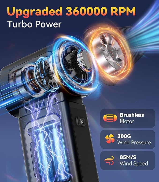 Upgraded Compressed Air Duster, 360000 RPM Electric Air Duster with 5 Gear Power Motor, 8000mAh Rechargeable Cordless Mini Blower Jet Turbo Fan Replace Air Can for Computer Keyboard Car Outdoor