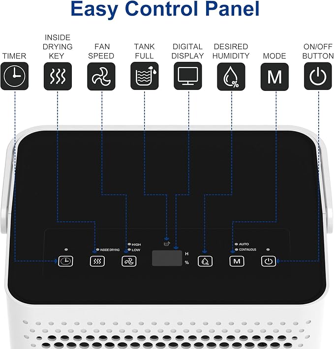 Shinco 30 Pints Dehumidifier for Home and Basements, 1500 Sq.Ft Dehumidifiers with Drain Hose, Auto or Manual Drainage, Auto Defrost, Quietly Remove Moisture, Activated Carbon Filter, 24HR Timer