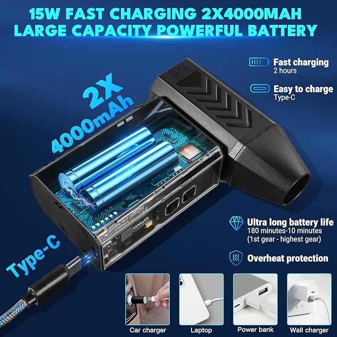 Violent Turbo Fan，Mini Electric Compressed Air Duster & Vacuum Cleaner,130000RPM Portable Rechargeable Cordless Handheld Air Blower with LED Light for PC, Outdoor, House, Car,8000mAh