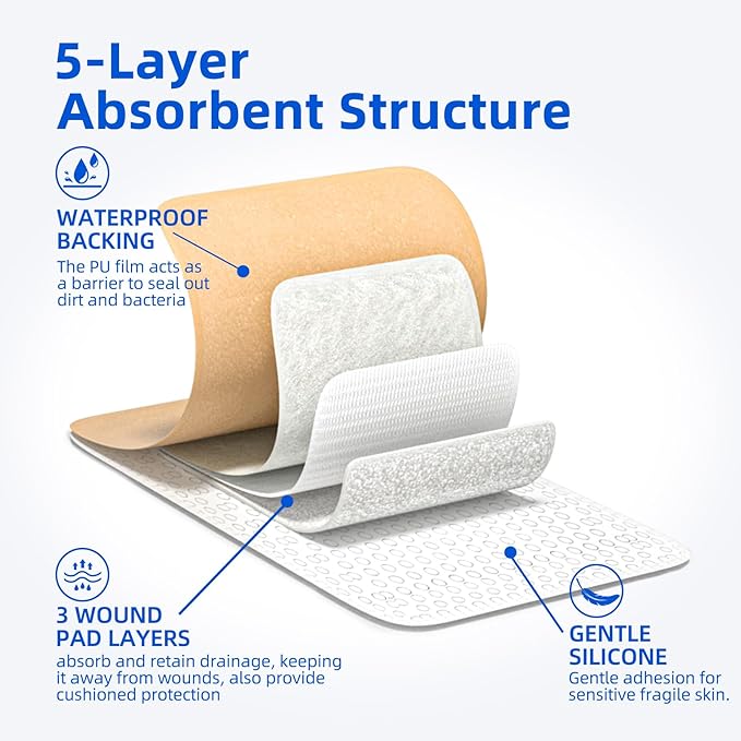 10 Pcs Silicone Foam Dressing 2" x 5" - Ultra Soft Waterproof Silicone Bandages with Adhesive Border, Highly Absorbent Foam Dressing for Bed Sores, Leg Ulcers
