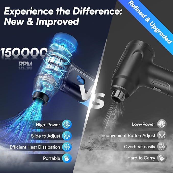 Electric Compressed Air Duster - Electric Air Duster for PC, Rechargeable Mini Blower 150,000 RPM Cordless Vacuum for Cleaning Keyboards, Computers and Cars (Blue)