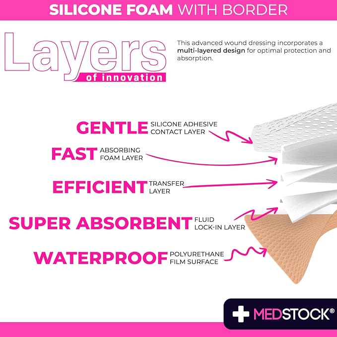MEDSTOCK Silicone Foam Dressing with Border, 5"x5" (Pack of 5), Wound Care, Super Absorbent, Atraumatic Removal, Five Layers, Waterproof, Seals Wound Edges, No Adhesion Loss
