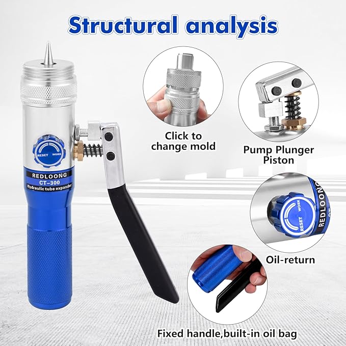 HVAC Swaging Tool Kit – Hydraulic Tube Expander for Copper Pipes, Compact Swage Tool with Tube Cutter, Deburring Tool & 7 Expander Heads (3/8”–1-1/8”) – Blue