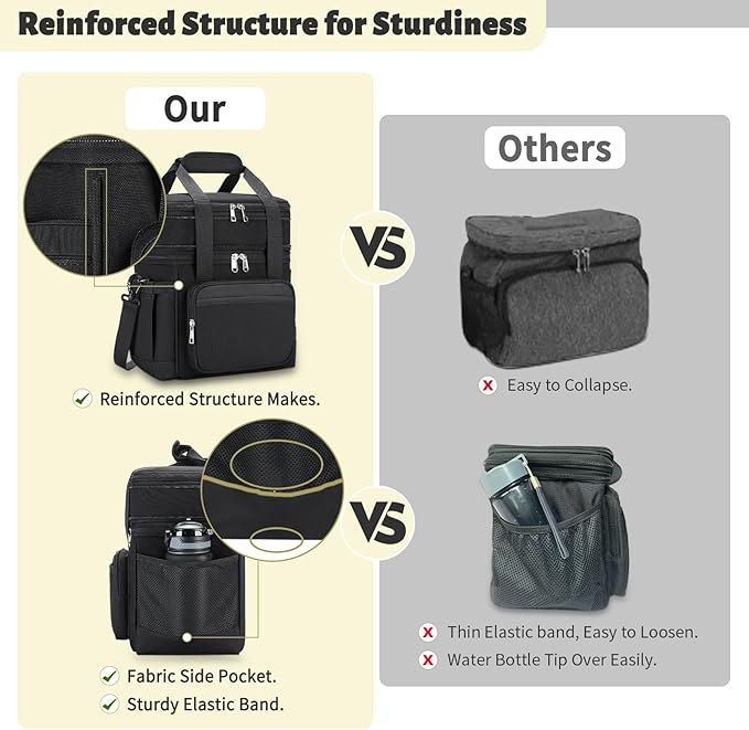 Insulated Lunch Bag & Lunch Box for Men - Double Deck Reusable Lunch Bag for Women Tote Cooler Bag Leakproof Soft Expandable - Extra Large Lunchbox for Work/Adult/Picnic/Outdoor (Black，22L)
