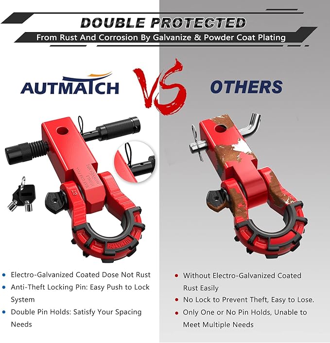 AUTMATCH Shackle Hitch Receiver 2" with 3/4" Mega D Ring Shackle and 5/8" Trailer Hitch Lock Pin, 68,000 Lbs Break Strength Heavy Duty Receiver Towing Kit for Off-Road Vehicle Recovery, Red