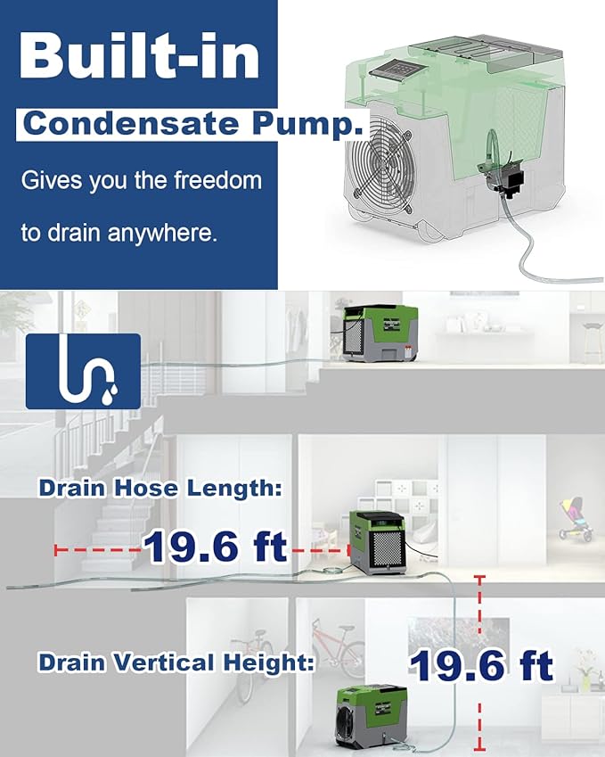 AlorAir 180 PPD LGR Commercial Dehumidifier with Pump, 28 Gallons Heavy Duty Industrial Dehumidifiers Water Damage Restoration for Homes, Basements, Garages, Gym and Job Sites, Green