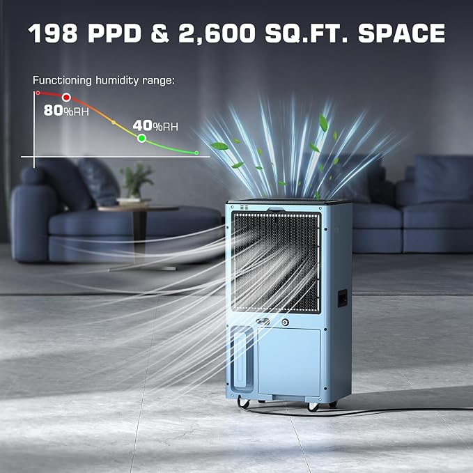 198 Pints Commercial Grade Dehumidifier with Pump for Spaces Up to 2,600 Sq.Ft, Large Dehumidifier for Home, Basement, Garage, Warehouse with Drain Hose & Tank, 5 Years Limited Warranty