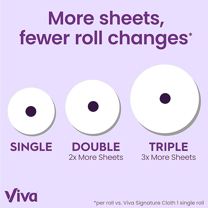 Viva Signature Cloth Paper Towels, 3 Double Rolls, 86 Sheets per Roll