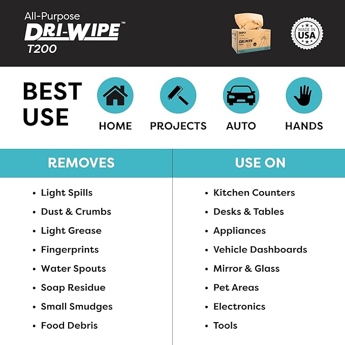 Dri-Wipe™ T200 by SMPLY Brands – Two-Ply Center-Pull Kraft Wipes, 18 Boxes of 125 (2,250 Total) – All-Purpose Disposable Wipes for Retail, Food Prep, Window Cleaning, and Light Spills