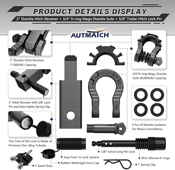 AUTMATCH Shackle Hitch Receiver 2" with 3/4" Mega D Ring Shackle and 5/8" Trailer Hitch Lock Pin, 68,000 Lbs Break Strength Heavy Duty Receiver Towing Kit for Off-Road Vehicle Recovery, Gunmetal Gray