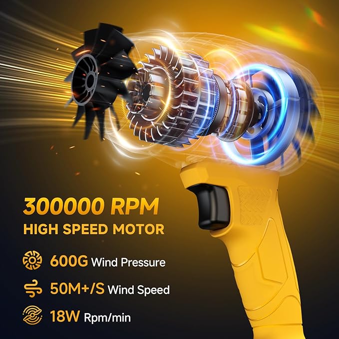 Electric Leaf Blower Cordless for Dewalt 20V Max Battery, Handheld Leaf Blowers for Lawn Care, Blowing Leaves ＆ Dust, Turbo Jet Blower Car Dryer, Battery Powered Mini Leaf Blower(Battery Not Included)