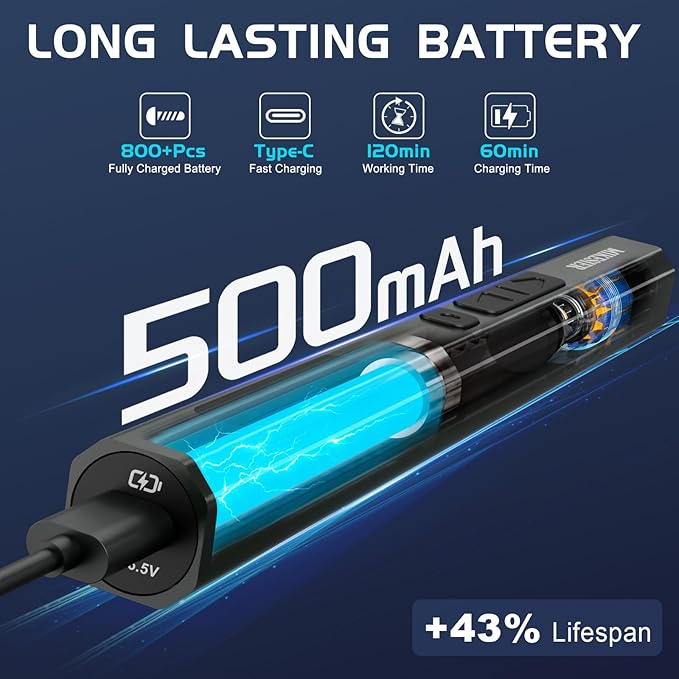 3.7V Mini Electric Screwdriver, Precision Electric Screwdriver Set, Cordless Screwdrivers, 64 Magnetic Bits, Magnetic Storage, Portable Repair Tool Kit for Electronics Phone Laptop Watch