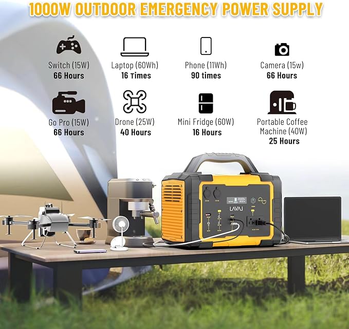 Solar Generator 1000W Portable Power Station with 200W Foldable Solar Panel, 1075Wh Lithium Battery, 120V/1000W AC Outlet, Quiet Generators for Home, RV, Outdoor, Camping and Emergencies Use