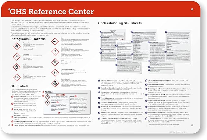 SmartSign 18 x 24 inch GHS Reference Poster “GHS Reference Center - Pictograms And Hazards, GHS Labels, Understanding SDS Sheets” 55 mil Tear-Resistant Plastic, Pre-Drilled Holes, Multicolor, USA-Made