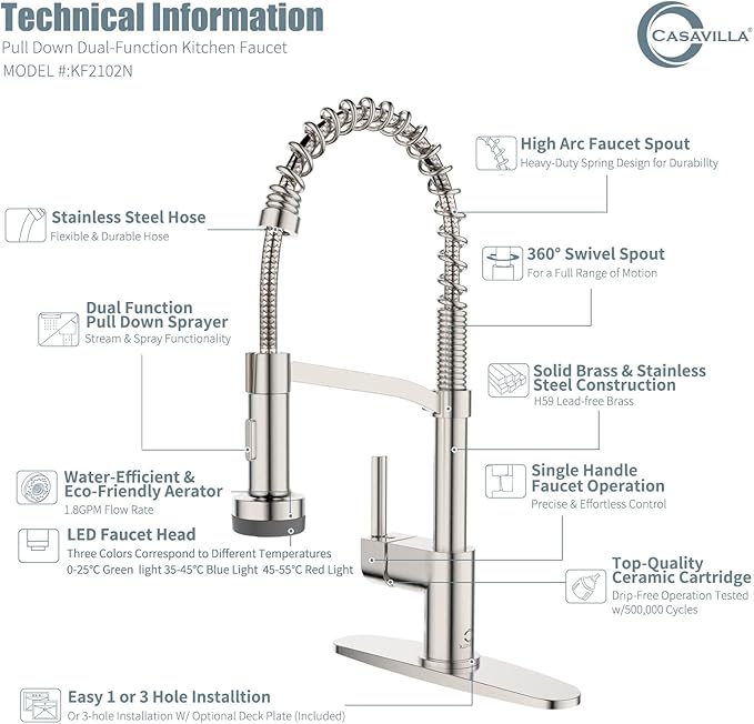 Kitchen Faucet with Soap Dispenser, LED Kitchen Faucet, Faucet for Kitchen Sink, Single Handle Stainless Steel Camper Farmhouse RV Sink Faucets with Pull Down Sprayer, Nickel Brushed